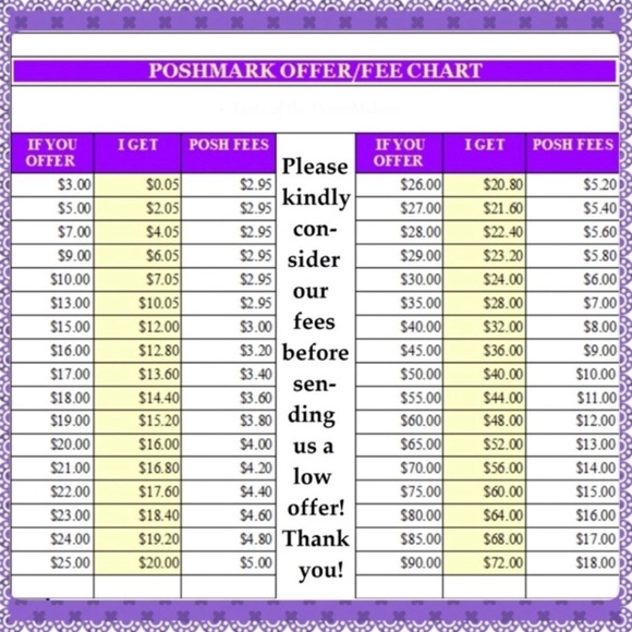 🆕 Bath & Body Works Cozy Vanilla Bourbon Body Cream and Fragrance Mist Set - Picture 9 of 9